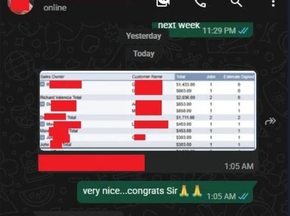 A performance update shared by a Task Alliance virtual assistant